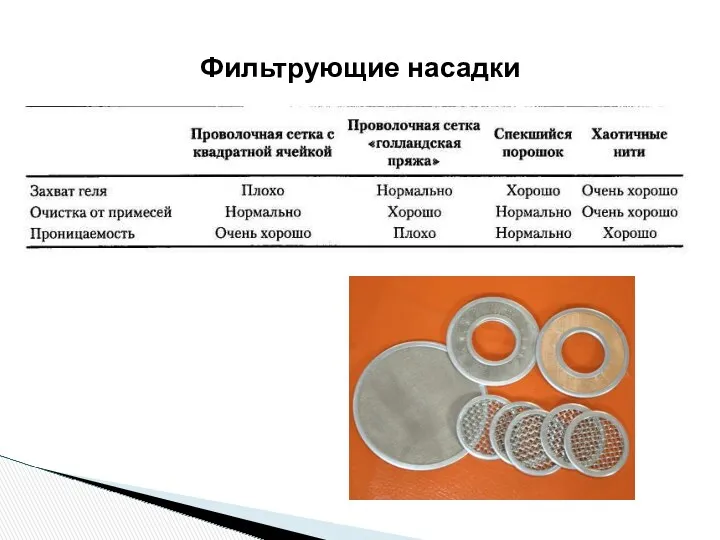 Фильтрующие насадки