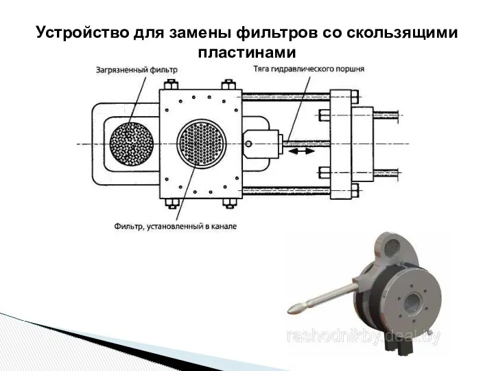 Устройство для замены фильтров со скользящими пластинами