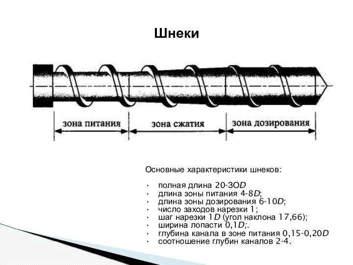 Шнеки Основные характеристики шнеков: • полная длина 20-ЗОD • длина