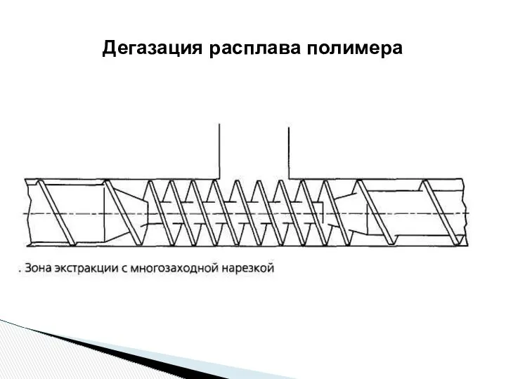 Дегазация расплава полимера