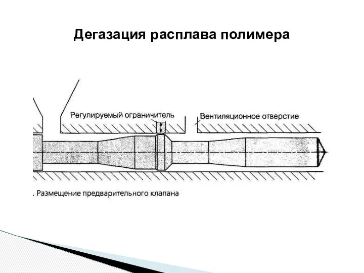 Дегазация расплава полимера