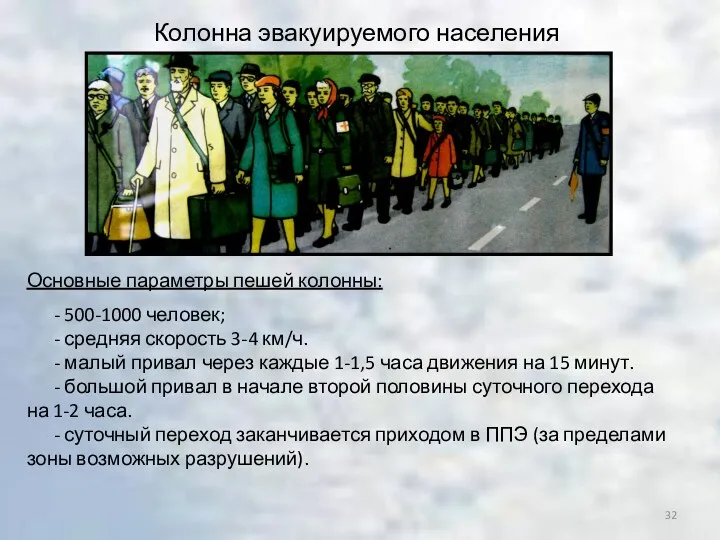 Колонна эвакуируемого населения Основные параметры пешей колонны: - 500-1000 человек;