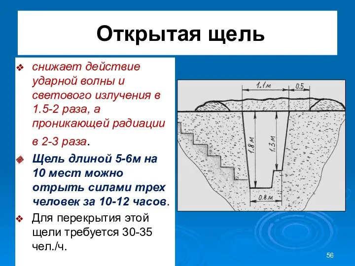 Открытая щель снижает действие ударной волны и светового излучения в