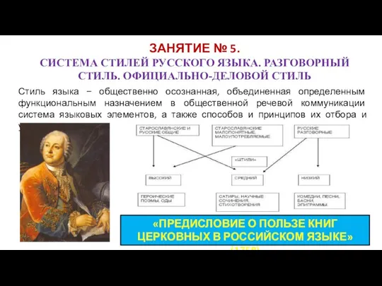 ЗАНЯТИЕ № 5. СИСТЕМА СТИЛЕЙ РУССКОГО ЯЗЫКА. РАЗГОВОРНЫЙ СТИЛЬ. ОФИЦИАЛЬНО-ДЕЛОВОЙ СТИЛЬ Стиль языка