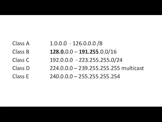 Class A Class B Class C Class D Class E 1.0.0.0 - 126.0.0.0