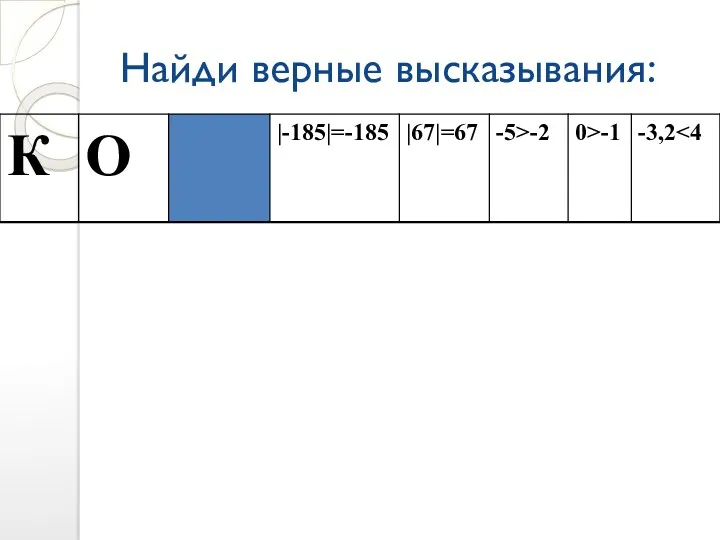 Найди верные высказывания: