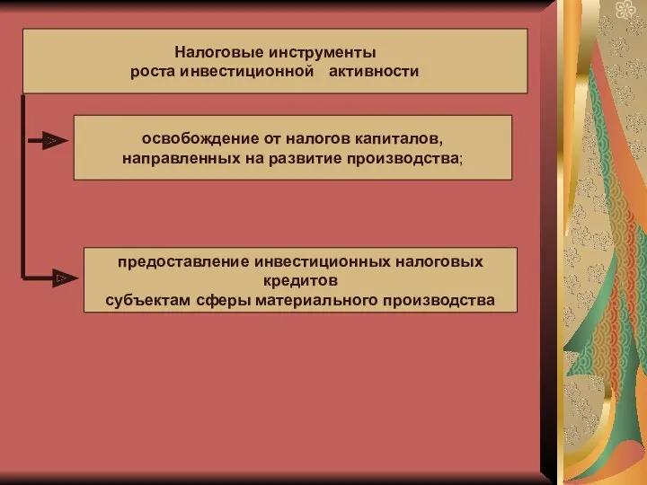 Налоговые инструменты роста инвестиционной активности освобождение от налогов капиталов, направленных