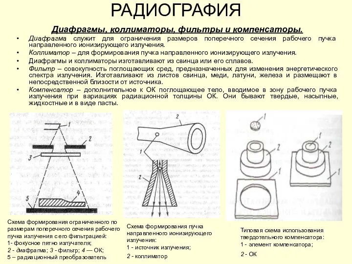 РАДИОГРАФИЯ Диафрагмы, коллиматоры, фильтры и компенсаторы. Диафрагма служит для ограничения