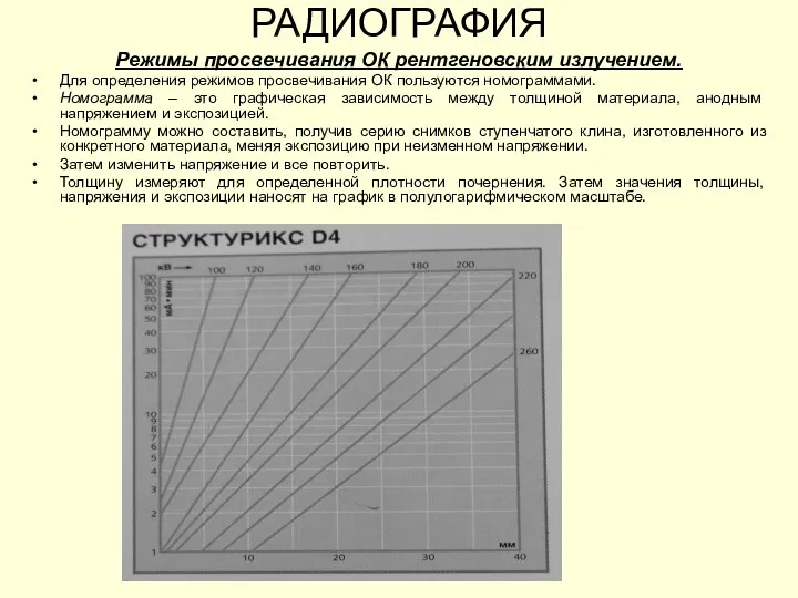 РАДИОГРАФИЯ Режимы просвечивания ОК рентгеновским излучением. Для определения режимов просвечивания