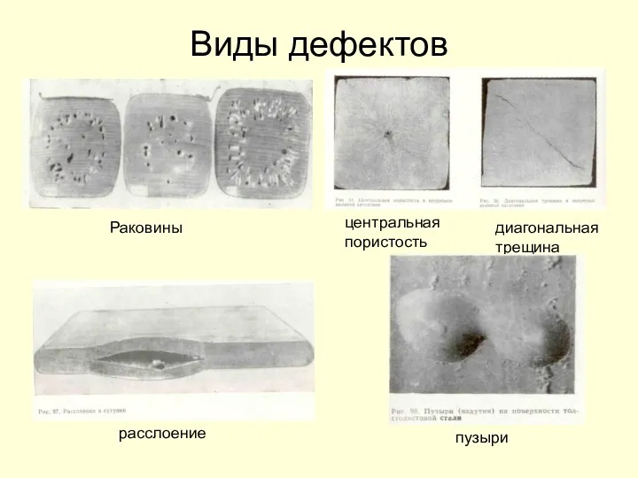 Виды дефектов Раковины центральная пористость диагональная трещина расслоение пузыри