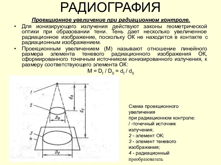 РАДИОГРАФИЯ Проекционное увеличение при радиационном контроле. Для ионизирующего излучения действуют