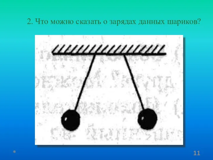 2. Что можно сказать о зарядах данных шариков? *