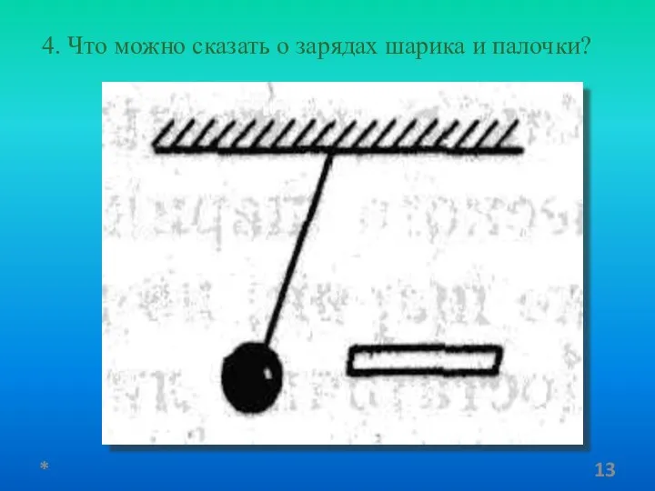4. Что можно сказать о зарядах шарика и палочки? *