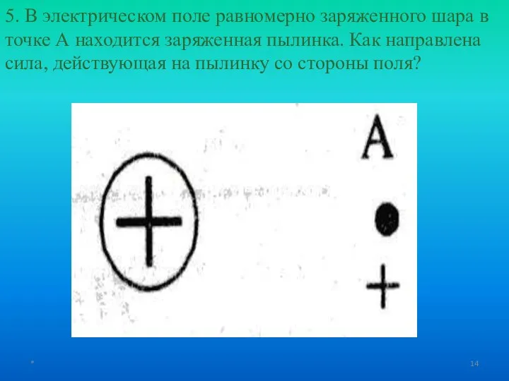 * 5. В электрическом поле равномерно заряженного шара в точке