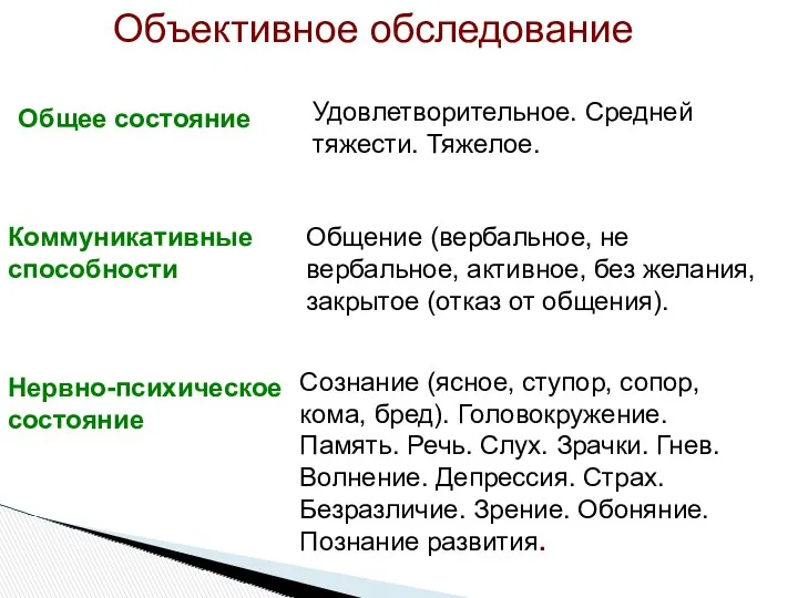 Объективное обследование Общее состояние Удовлетворительное. Средней тяжести. Тяжелое. Коммуникативные способности Общение (вербальное, не