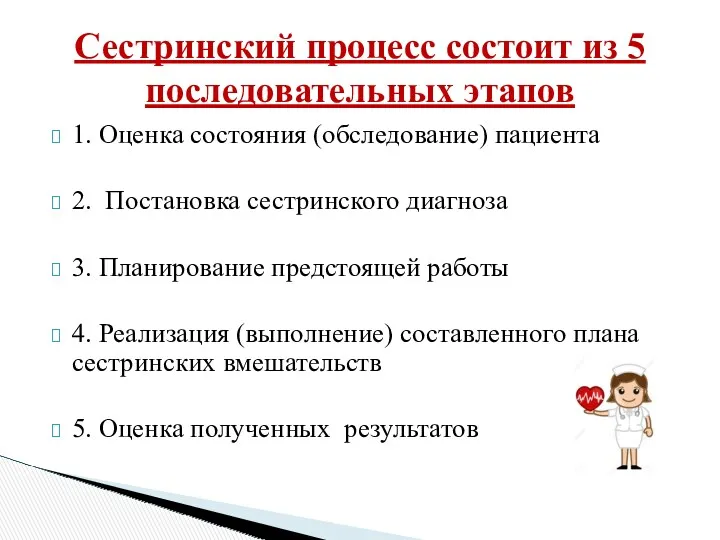 1. Оценка состояния (обследование) пациента 2. Постановка сестринского диагноза 3.