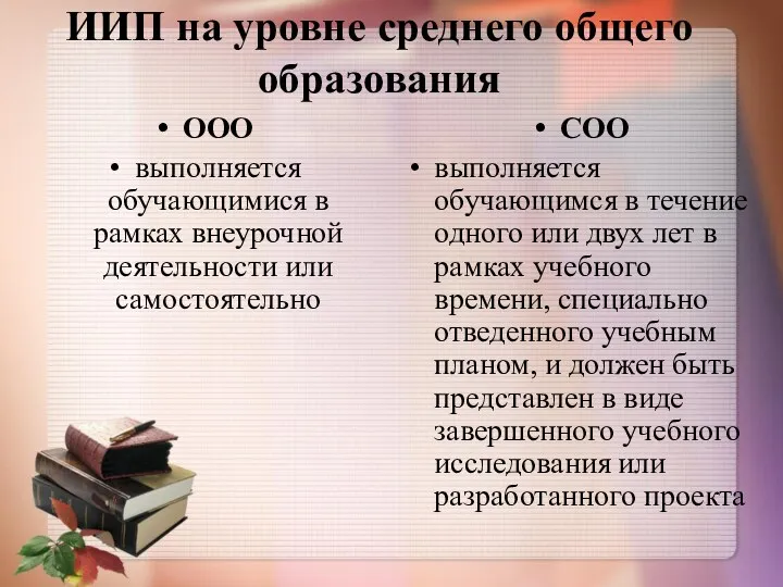 ИИП на уровне среднего общего образования ООО выполняется обучающимися в рамках внеурочной деятельности