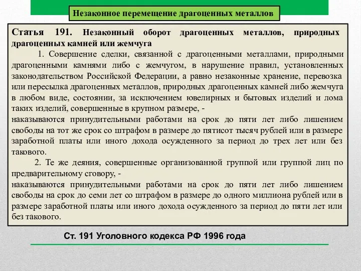 Статья 191. Незаконный оборот драгоценных металлов, природных драгоценных камней или