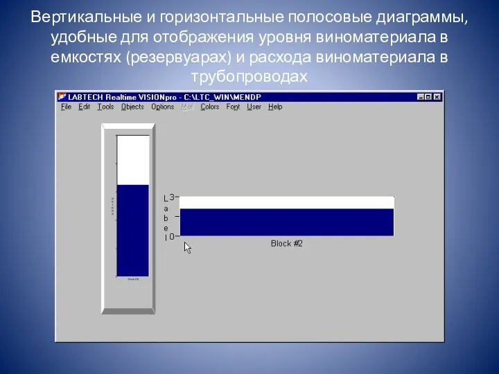 Вертикальные и горизонтальные полосовые диаграммы, удобные для отображения уровня виноматериала