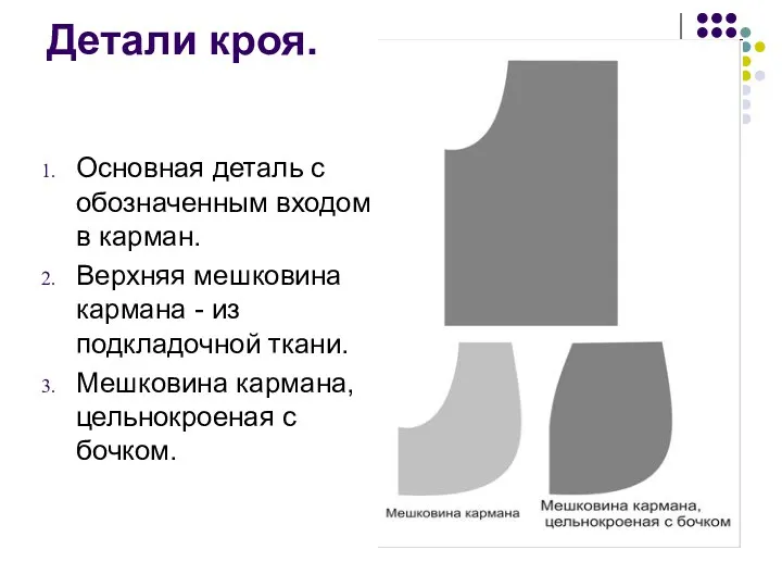 Детали кроя. Основная деталь с обозначенным входом в карман. Верхняя