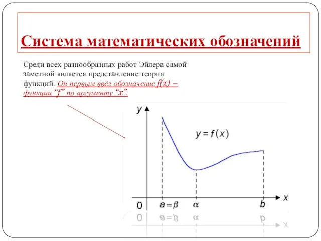 Система математических обозначений Среди всех разнообразных работ Эйлера самой заметной