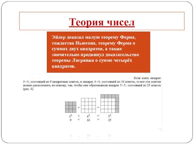 Теория чисел Эйлер доказал малую теорему Ферма, тождества Ньютона, теорему