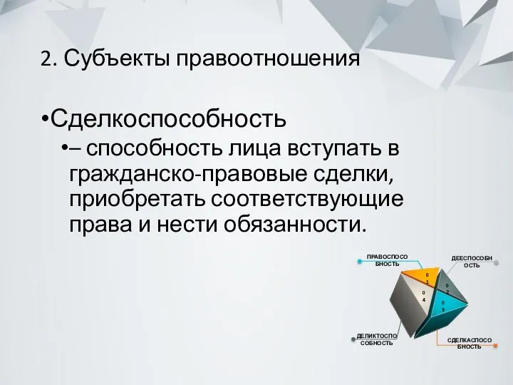 2. Субъекты правоотношения Сделкоспособность – способность лица вступать в гражданско-правовые