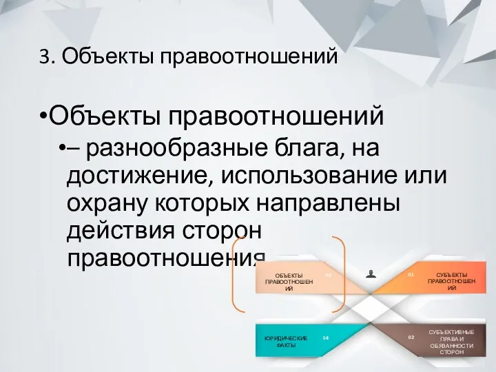 3. Объекты правоотношений Объекты правоотношений – разнообразные блага, на достижение,