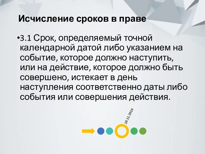 Исчисление сроков в праве 3.1 Срок, определяемый точной календарной датой