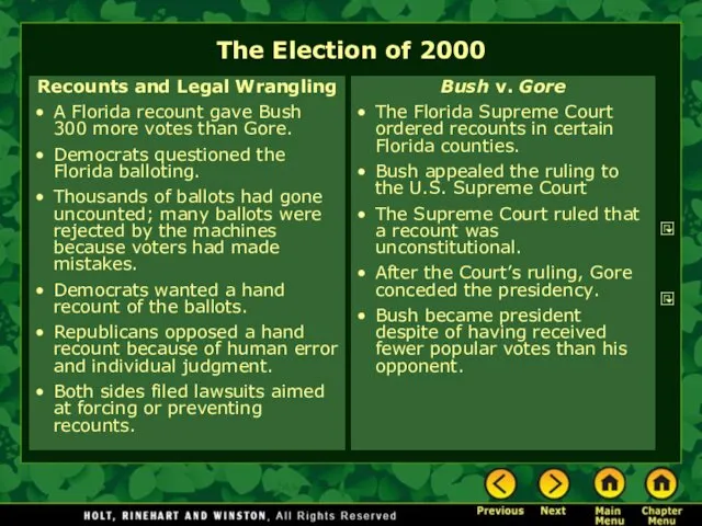 The Election of 2000 Recounts and Legal Wrangling A Florida