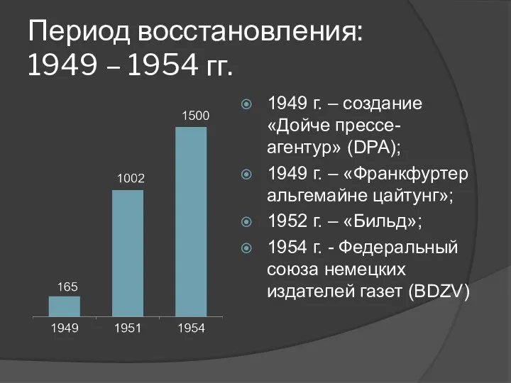 Период восстановления: 1949 – 1954 гг. 1949 г. – создание