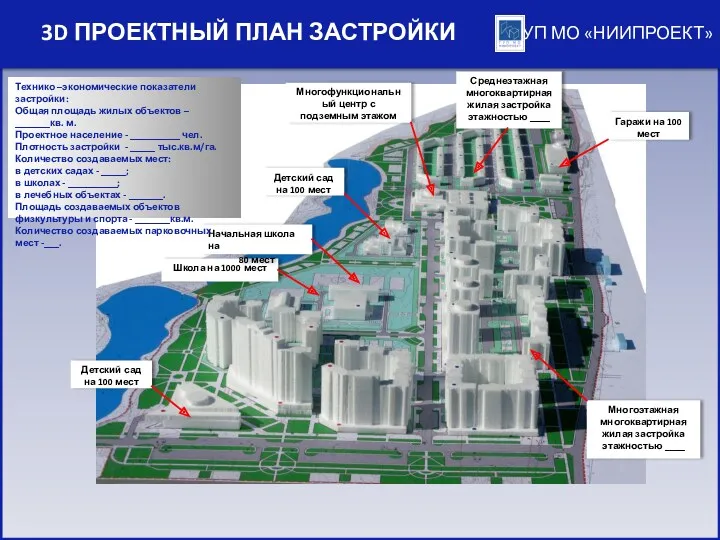 ГУП МО «НИИПРОЕКТ» 3D ПРОЕКТНЫЙ ПЛАН ЗАСТРОЙКИ Школа на 1000 мест Начальная школа