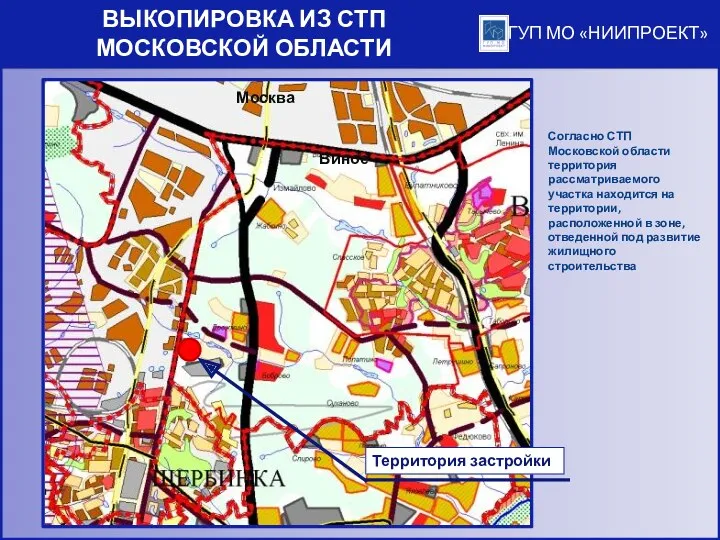 ГУП МО «НИИПРОЕКТ» ВЫКОПИРОВКА ИЗ СТП МОСКОВСКОЙ ОБЛАСТИ Москва Территория