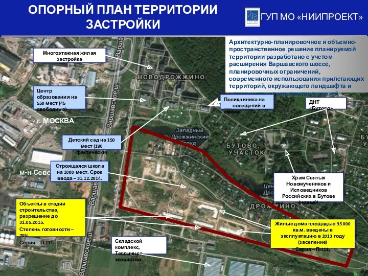 ГУП МО «НИИПРОЕКТ» ОПОРНЫЙ ПЛАН ТЕРРИТОРИИ ЗАСТРОЙКИ Архитектурно-планировочное и объемно-пространственное решение планируемой территории