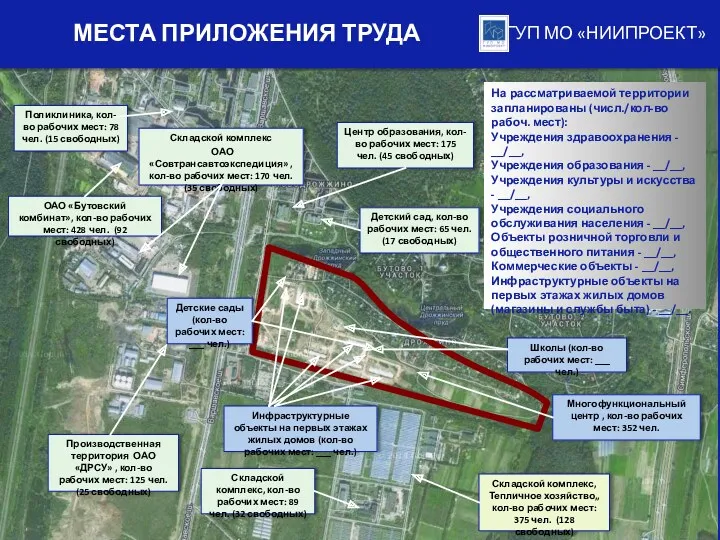 ГУП МО «НИИПРОЕКТ» МЕСТА ПРИЛОЖЕНИЯ ТРУДА ОАО «Бутовский комбинат», кол-во рабочих мест: 428