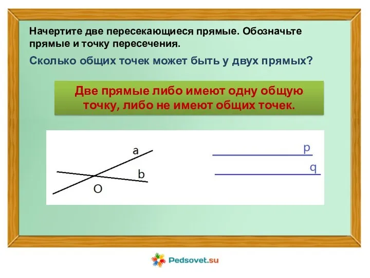 Начертите две пересекающиеся прямые. Обозначьте прямые и точку пересечения. Сколько