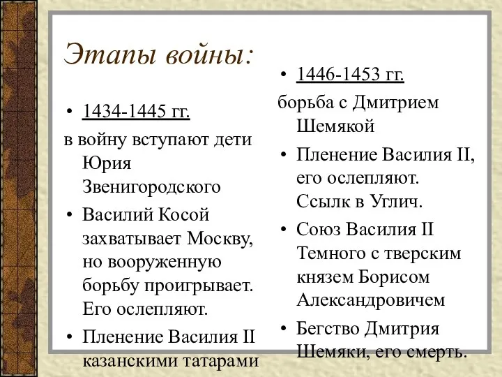 Этапы войны: 1434-1445 гг. в войну вступают дети Юрия Звенигородского