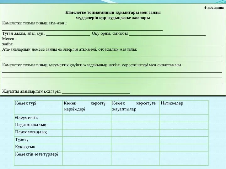 4-қосымша Кәмелетке толмағанның құқықтары мен заңды мүдделерін қорғаудың жеке жоспары