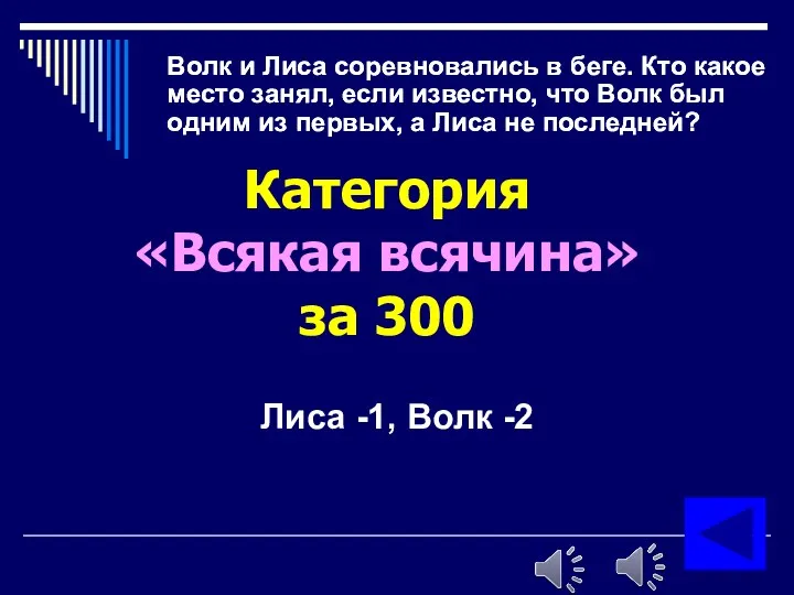 Волк и Лиса соревновались в беге. Кто какое место занял,