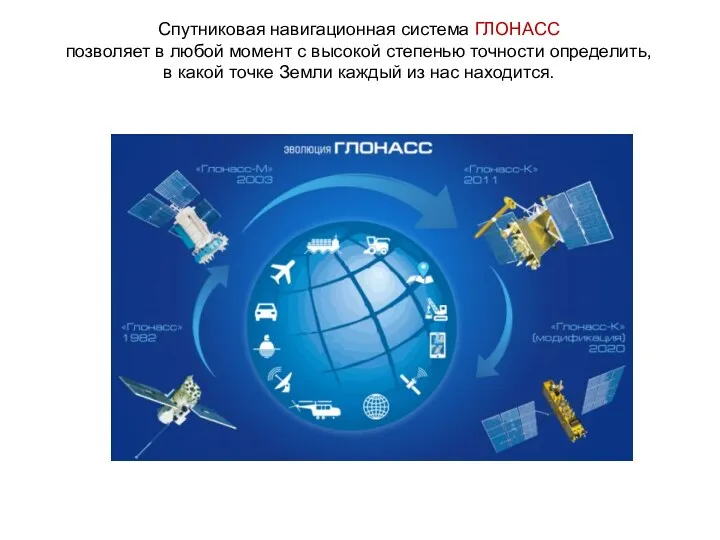 Спутниковая навигационная система ГЛОНАСС позволяет в любой момент с высокой