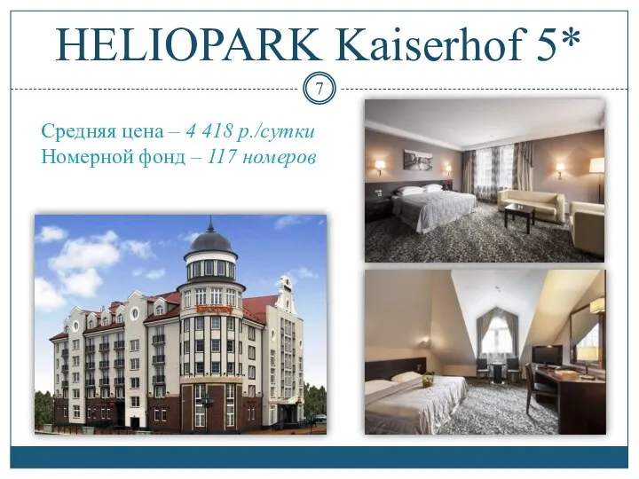 HELIOPARK Kaiserhof 5* Средняя цена – 4 418 р./сутки Номерной фонд – 117 номеров