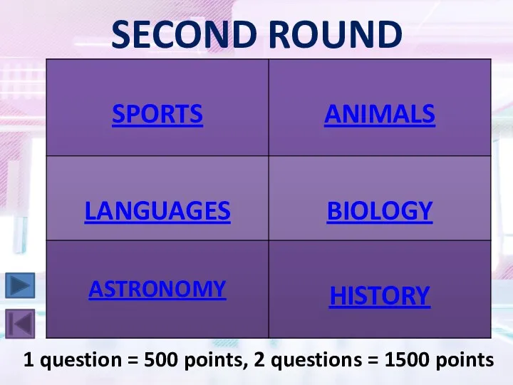 SECOND ROUND 1 question = 500 points, 2 questions = 1500 points