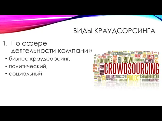 ВИДЫ КРАУДСОРСИНГА По сфере деятельности компании бизнес-краудсорсинг, политический, социальный