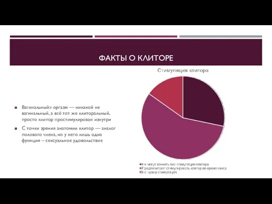 ФАКТЫ О КЛИТОРЕ Вагинальный» оргазм — никакой не вагинальный, а всё тот же