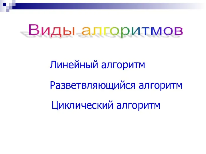 Виды алгоритмов Линейный алгоритм Разветвляющийся алгоритм Циклический алгоритм