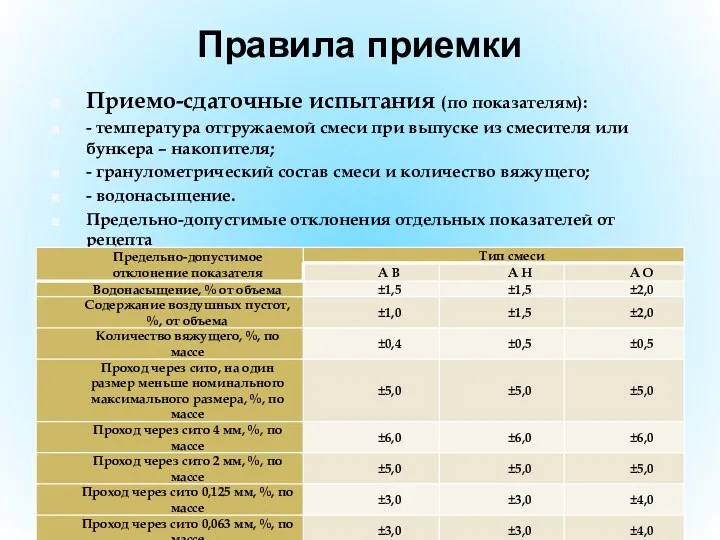 Правила приемки Приемо-сдаточные испытания (по показателям): - температура отгружаемой смеси