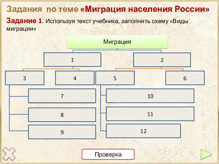 Задания по теме «Миграция населения России» Задание 1. Используя текст