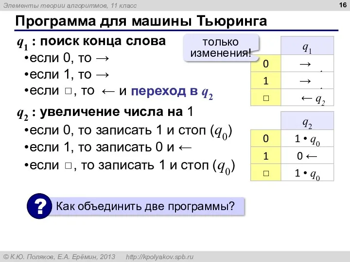 Программа для машины Тьюринга q1 : поиск конца слова если