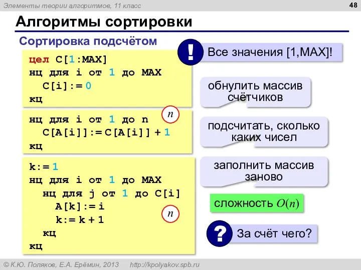 Алгоритмы сортировки Сортировка подсчётом цел C[1:MAX] нц для i от