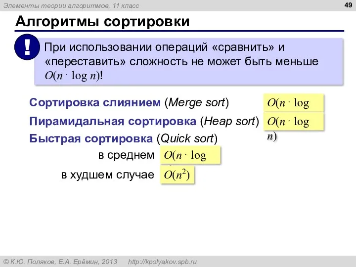 Алгоритмы сортировки O(n⋅ log n) Сортировка слиянием (Merge sort) O(n⋅